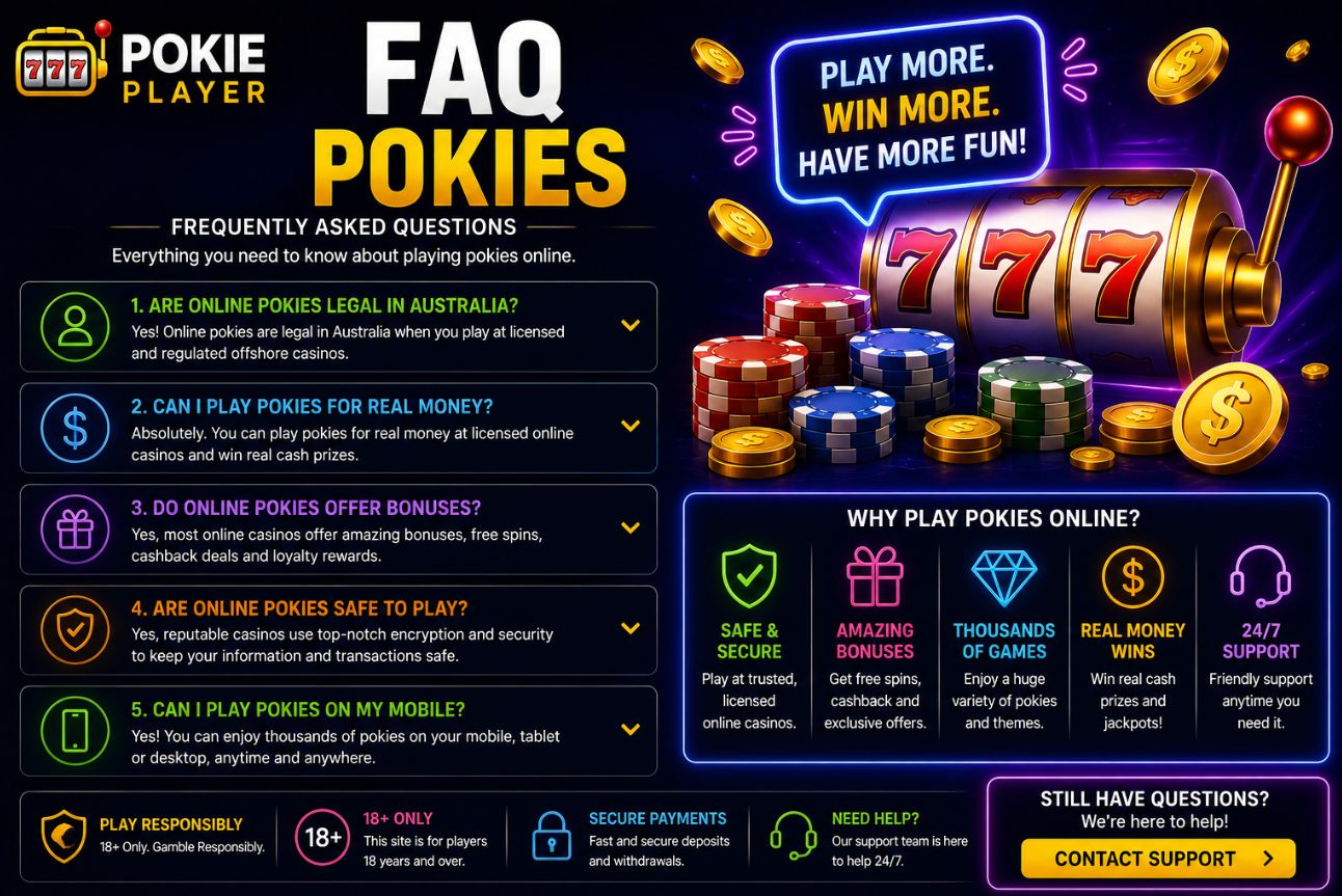 Pokies FAQs - All you need to know